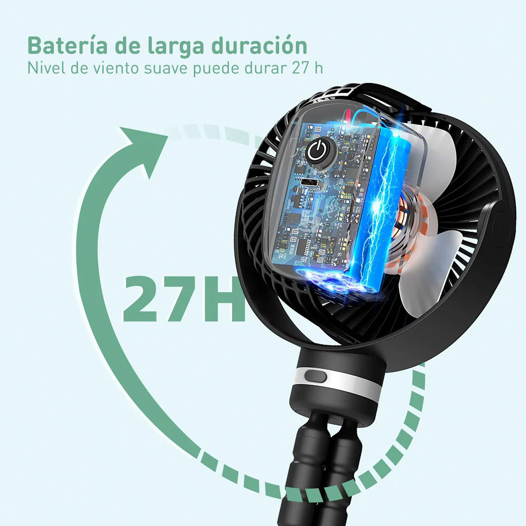 Ventilador Portátil Momcozy
