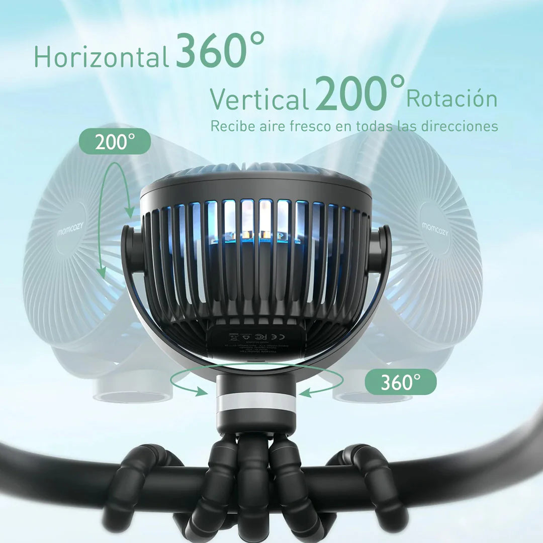 Ventilador Portátil Momcozy